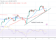 Bitcoin Price Prediction for Today, April 26: BTC Price Rises as It Faces Harsh Rejection at $30K