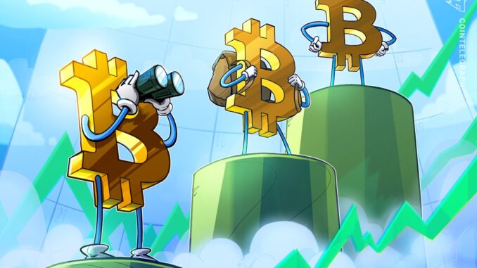 Bitcoin derivatives favor further BTC price rally toward $30K