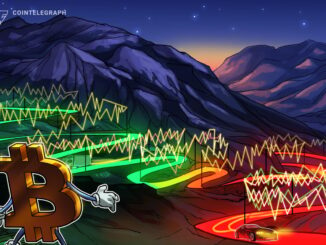 Does Bitcoin price risk losing $28K with BTC futures premium at 2-month lows?