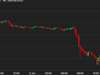 Why Did Bitcoin BTC Price Fall to $25.4K? SEC Lawsuit Against Binance Rocks Crypto Markets