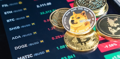 Dogecoin price prediction: multi-time technical analysis