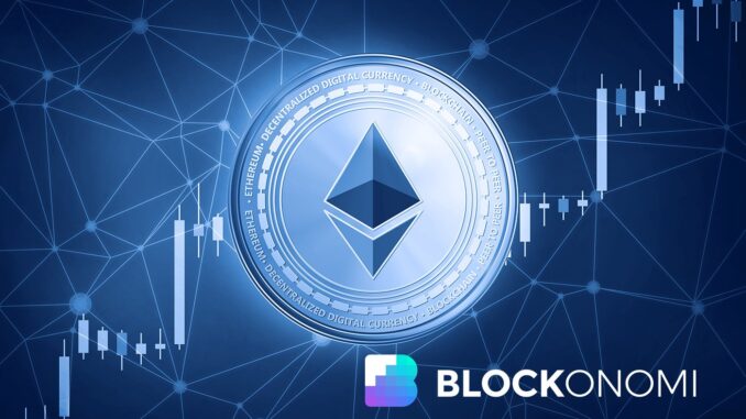 Ethereum Price